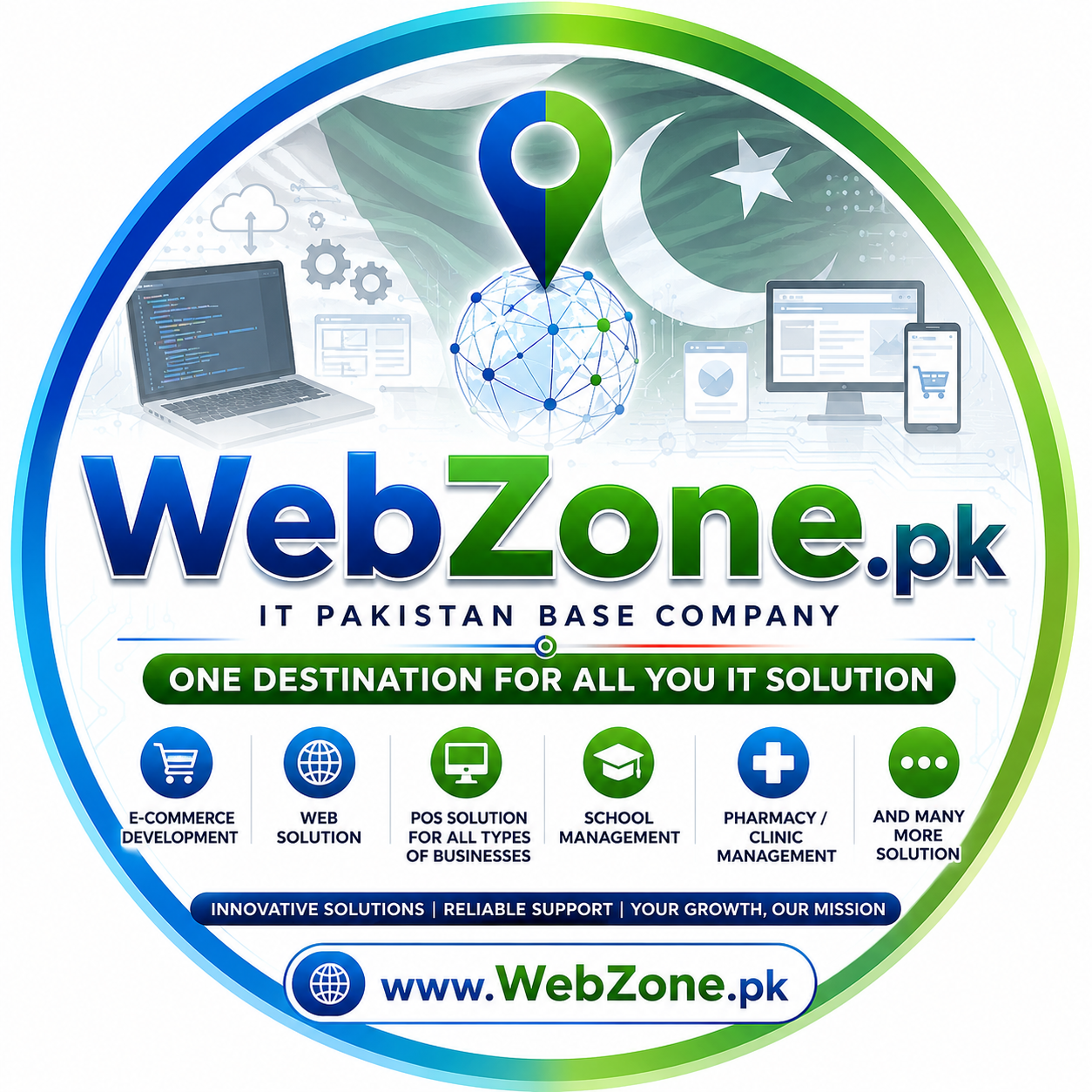 WebZone Technologies For IT Solution